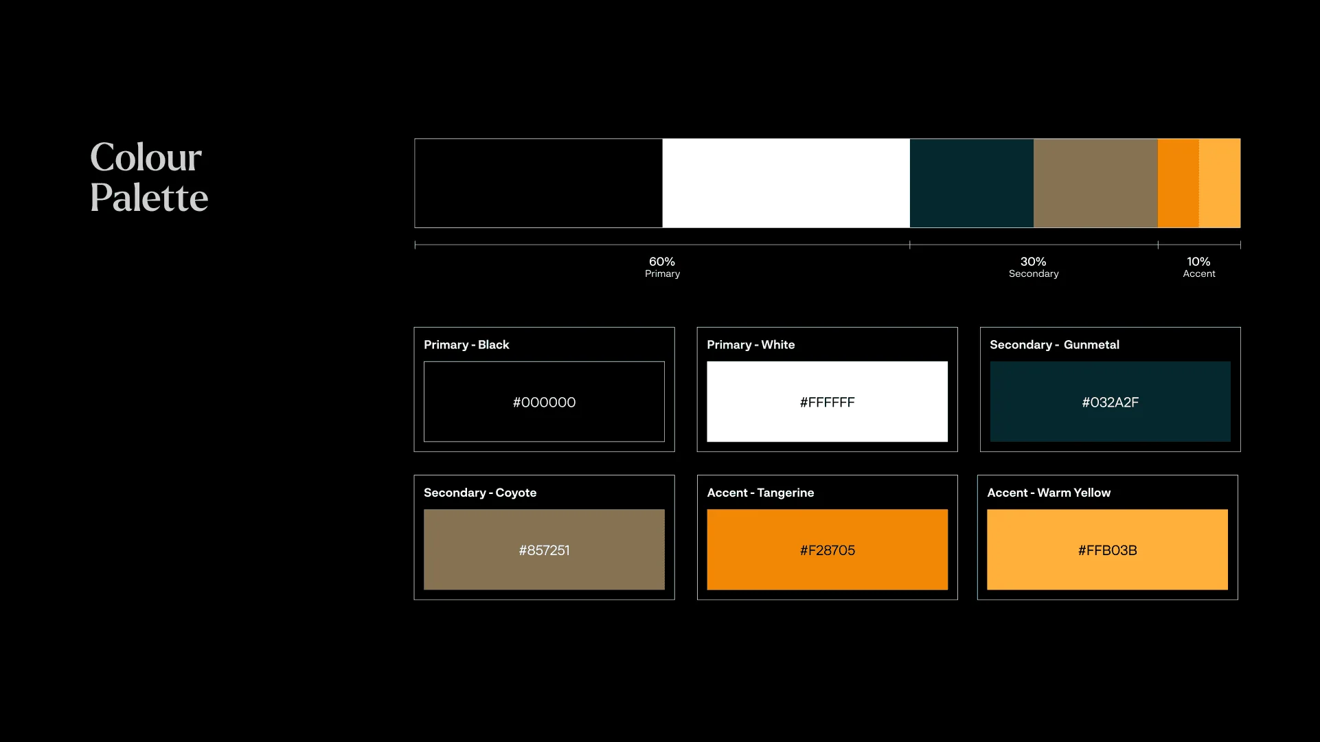 Uncharted Finance: Colour Palette