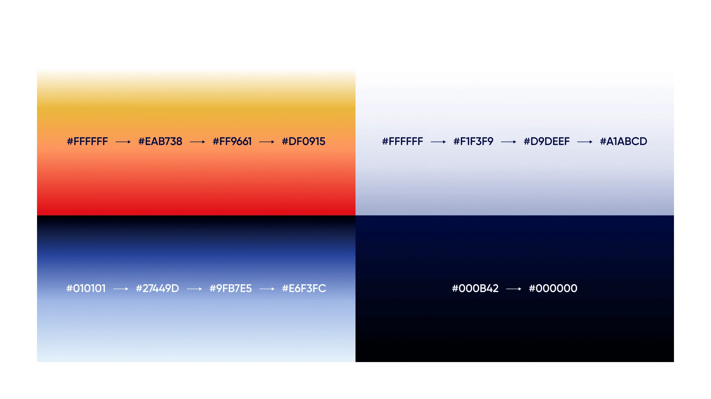 LODE: LODE Key Gradients